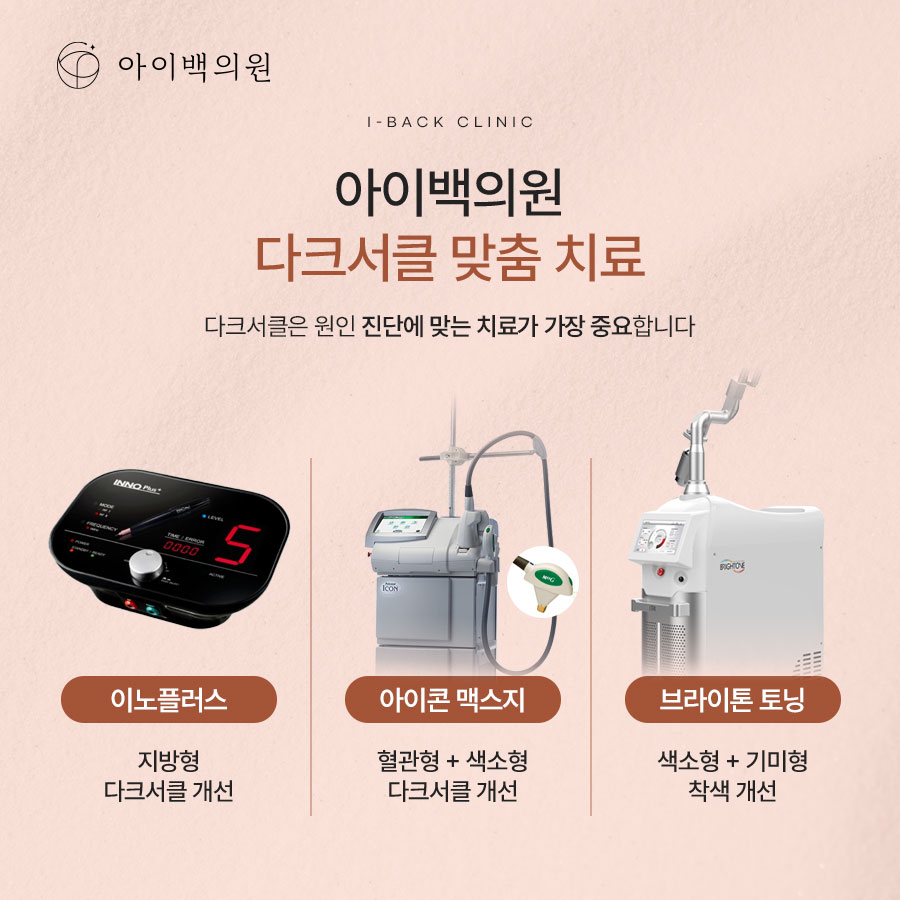 신논현역 아이백의원 다크서클, 유형별 치료 방법 알아보기