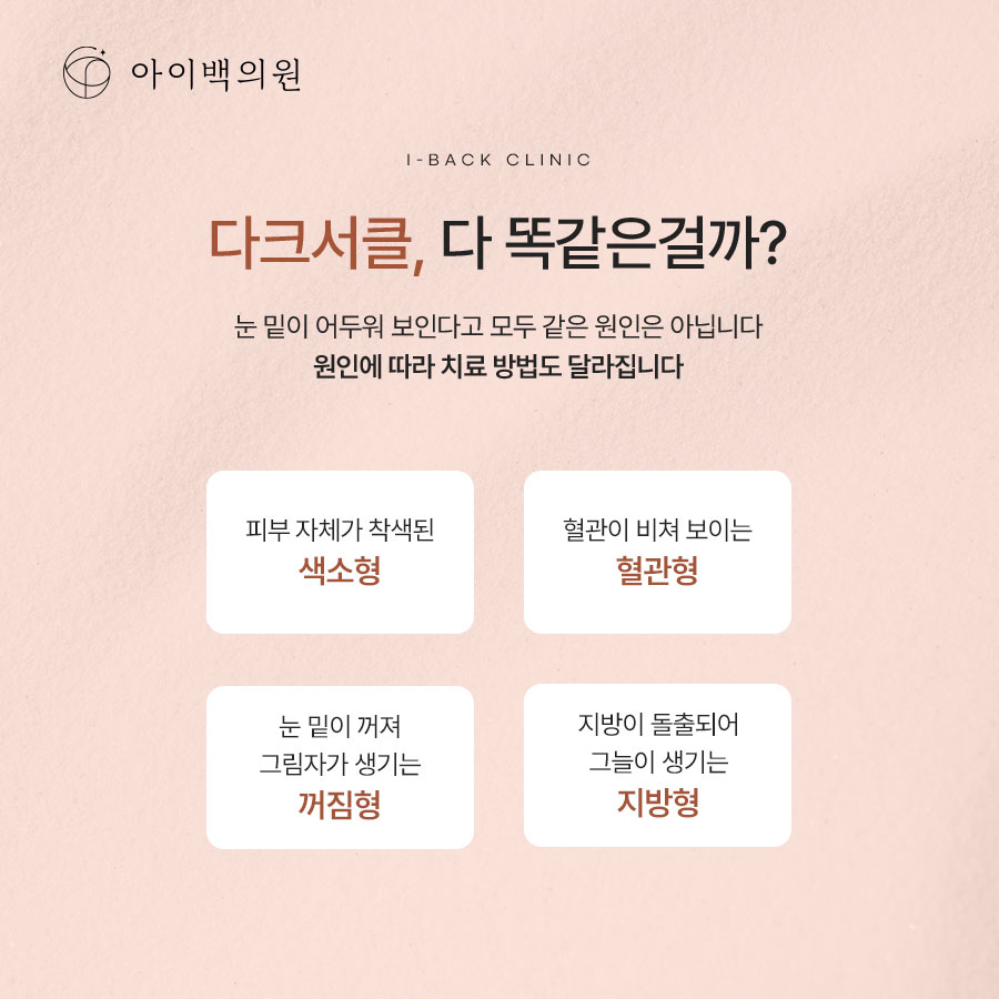 신논현역 아이백의원 다크서클, 유형별 치료 방법 알아보기