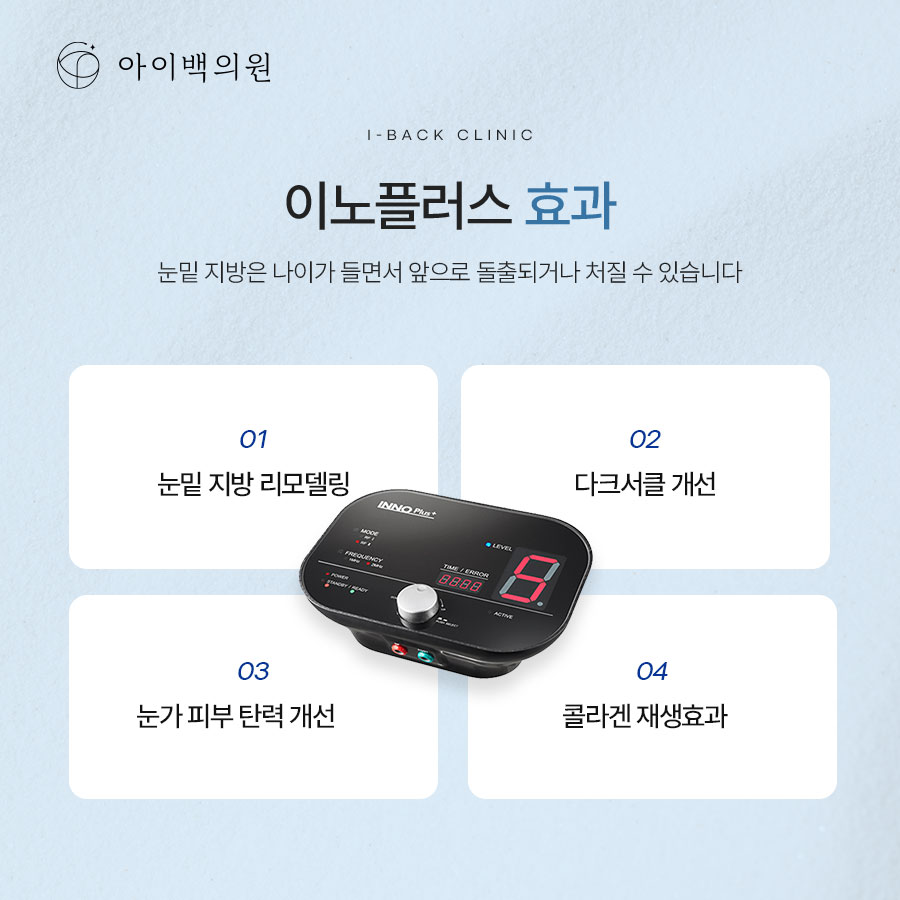 강남 아이백의원 눈밑꺼짐, 단순히 볼륨 부족만의 문제일까요?