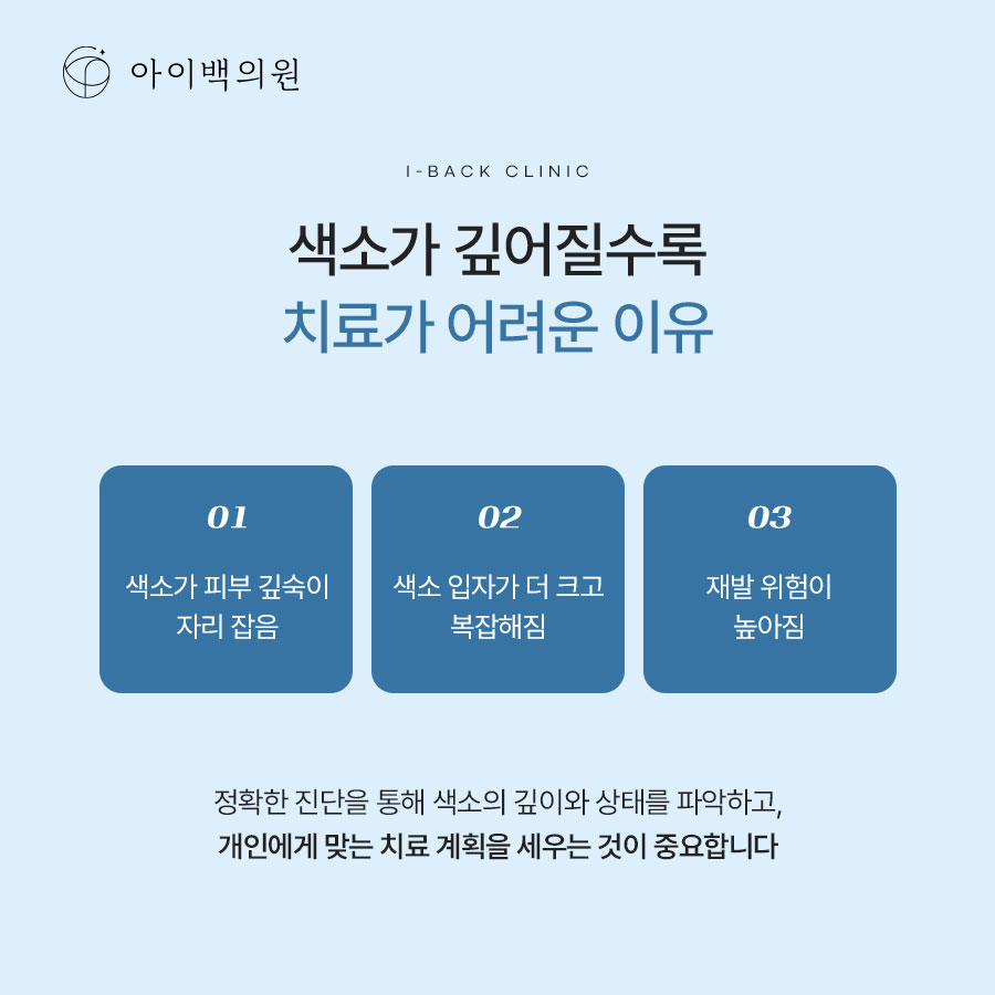 강남 아이백의원 기미레이저, 기미와 피부톤을 함께 개선하고 싶다면?