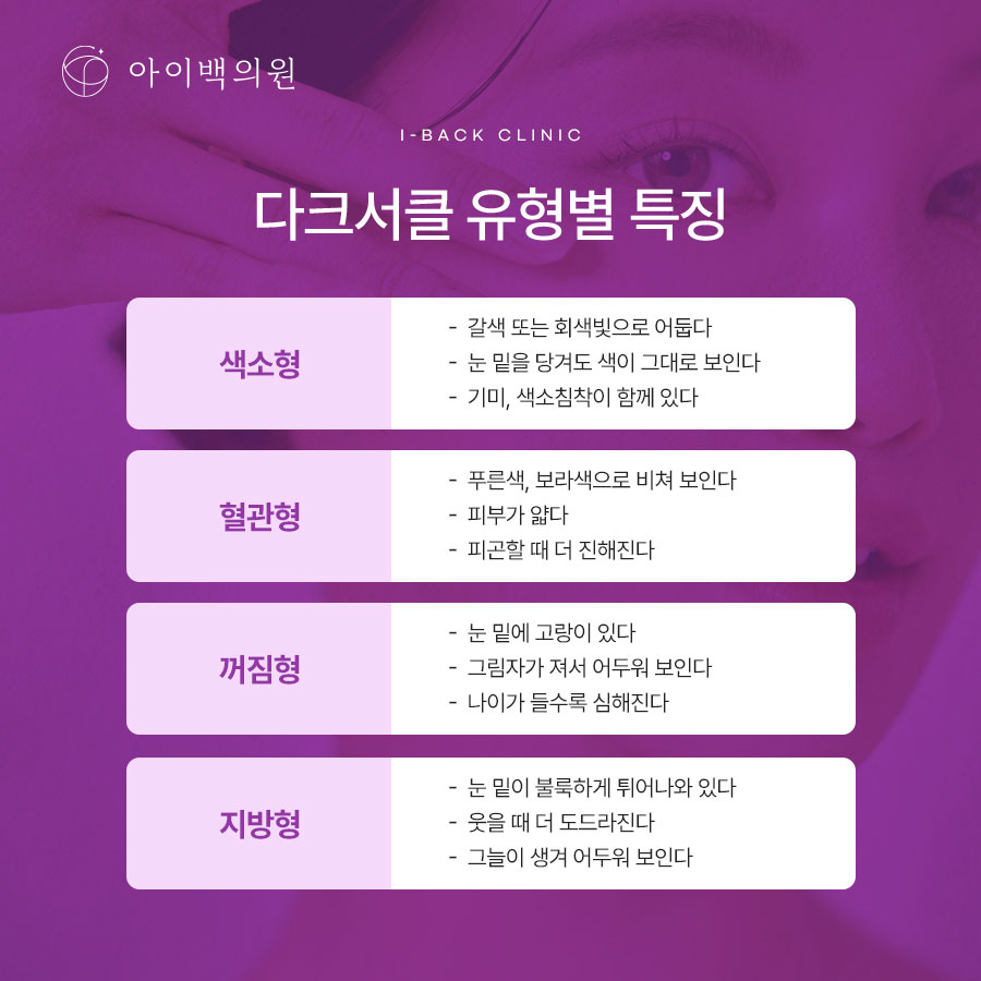 역삼역 피부과,원인 분석에서 시작되는 다크서클 맞춤 치료