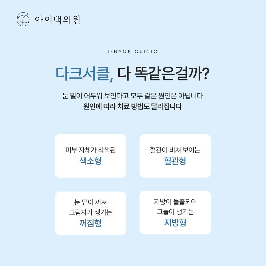 다크서클레이저 치료 전 원인 파악이 가장 중요합니다