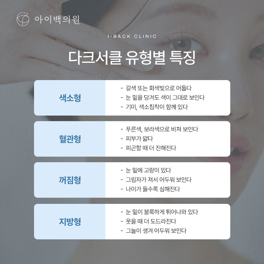 다크서클레이저 치료 전 원인 파악이 가장 중요합니다