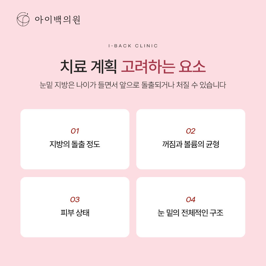 레이저 눈밑지방제거, 맞는 표현일까요? 이노플러스의 정확한 원리와 특징