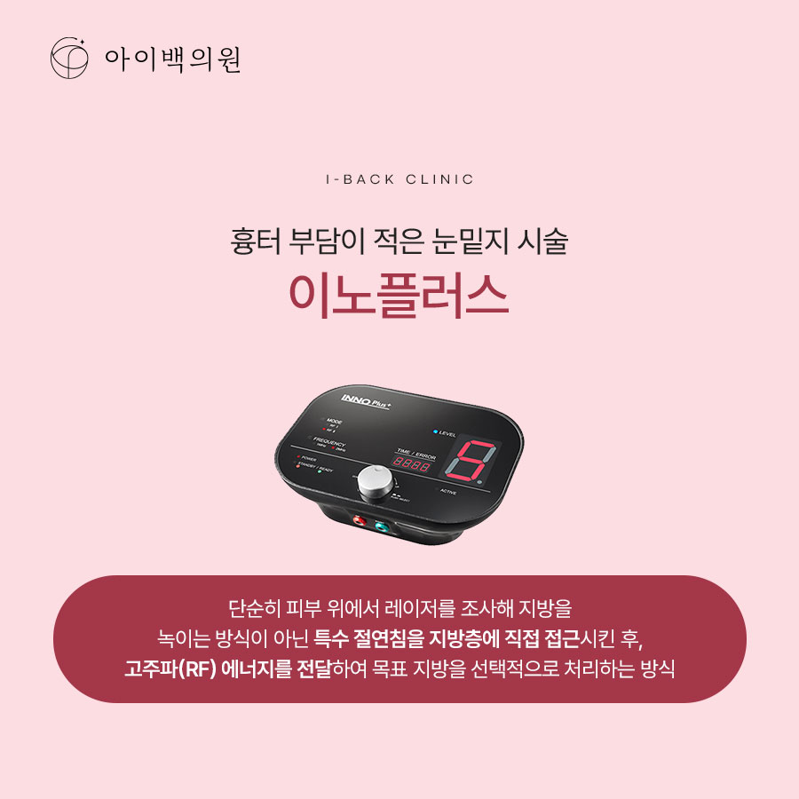 레이저 눈밑지방제거, 맞는 표현일까요? 이노플러스의 정확한 원리와 특징