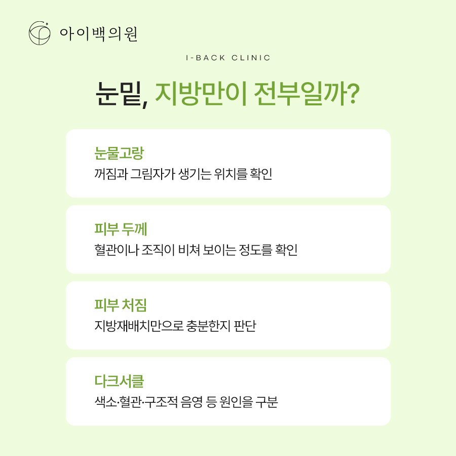 강남 눈밑지잘하는곳, 병원 선택할 때 무엇을 봐야 할까?